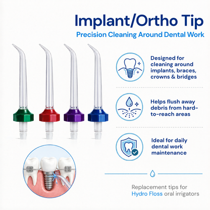 Implant/Ortho Tips